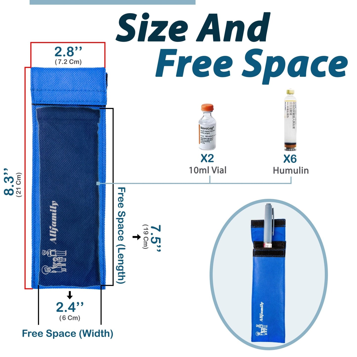 Advanced Insulated Travel Cases for Insulin and Medications - Rosetta Creative Boutique