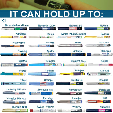 Advanced Insulated Travel Cases for Insulin and Medications - Rosetta Creative Boutique