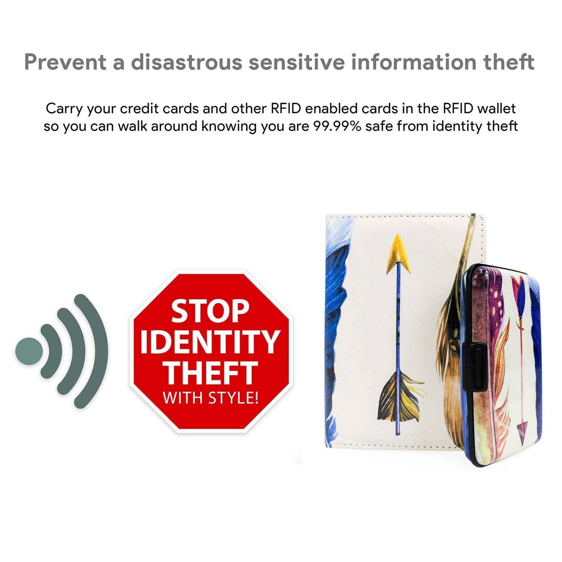 Miami Carry On RFID Protected Passport Cover And Wallet Set For Travel